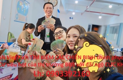 TẬP ĐOÀN Viet Rich Chuyên Bán Nhà Phố Thổ Cư Khắp Khu Vực Thành Phố HỒ CHÍ MINH